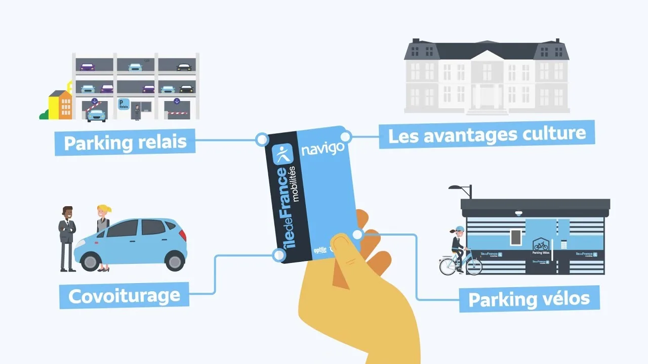 tout savoir sur l&#8217;abonnement annuel navigo