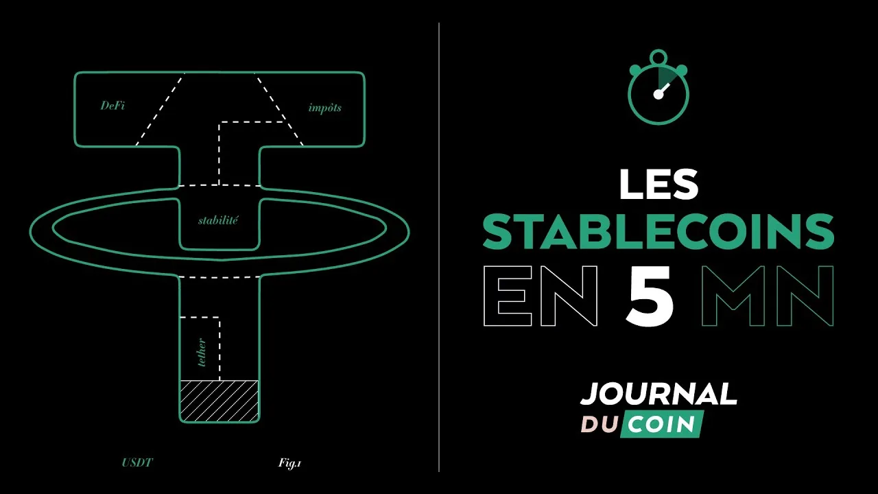 samsung et coupang accelerent dans la course mondiale aux stablecoins
