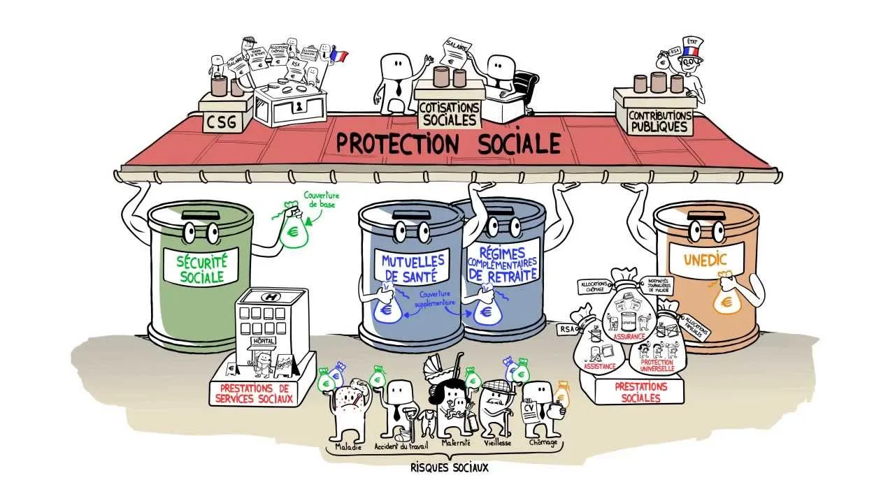 l&rsquo;europe exige des comptes sur youtube pour la protection des mineurs