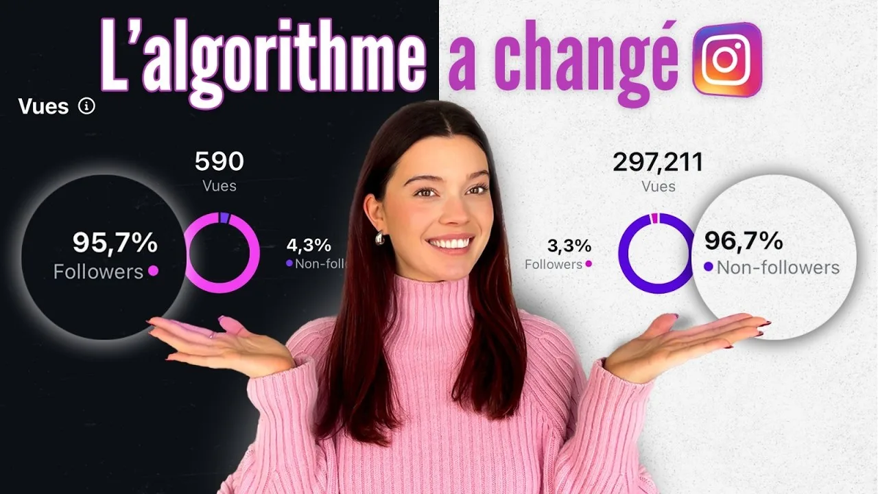 instagram révolutionne reels : un contrôle accru pour les utilisateurs