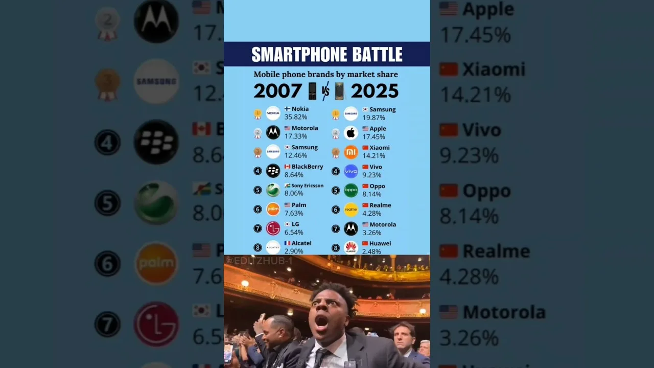 samsung galaxy s25 ultra : le flagship ultime en 2025